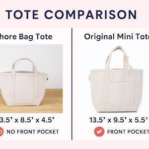 Pu&ograve; includere: Immagine di confronto di due borse tote in tela. La Shore Bag Tote misura 34.3 cm x 21.6 cm x 11.4 cm e non ha tasca frontale. L'Original Mini Tote misura 34.3 cm x 24.1 cm x 14 cm e ha una tasca frontale. Il testo "TOTE COMPARISON" &egrave; in alto.