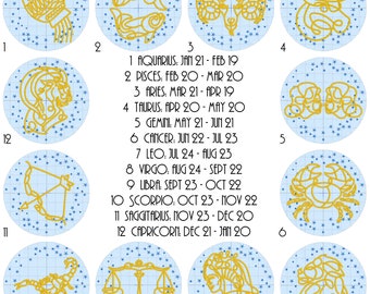 Pacchetto di file di ricamo dello zodiaco