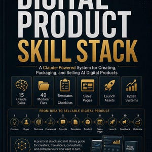 Digital Product Templates, AI Product Creation System, Sales Page Bundle, Prompt Pack, Freelance Creator Toolkit, Digital Download