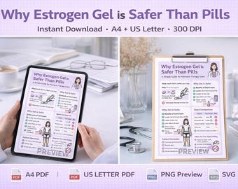 Estrogen Gel vs Pills Infographic | HRT Patient Education (A4/US Letter PDF)