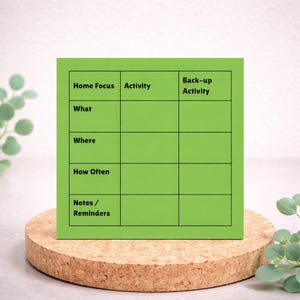Op de afbeelding: Een felgroen notitieblok met een rasterindeling voor het plannen van activiteiten. Het notitieblok is voorzien van de titels "Home Focus", "Activity" en "Back-up Activity". De secties bevatten prompts voor "What", "Where", "How Often" en "Notes / Reminders".