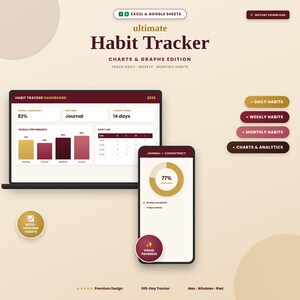 Habit Tracker Excel | Charts & Graphs | Daily Tracker | Visual Progres