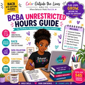 May include: A digital guide titled BCBA Unrestricted Hours Guide featuring an illustration of a person working at a laptop. The guide includes text about BACB 6th edition alignment, assessment templates, data collection forms, and various professional planners.