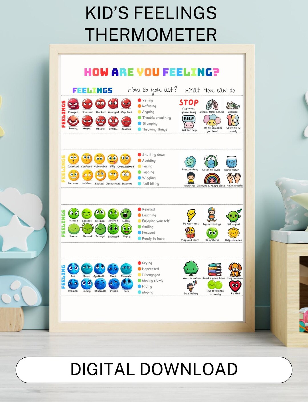 Feelings Thermometer Chart, Coping Skills, Self Regulation (digital ...