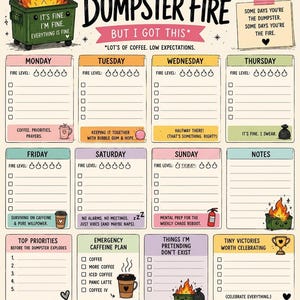以下が含まれることがあります： This Week's Plan: Dumpster Fire, But I Got Thisというタイトルの週間プランナーシート。月曜日から日曜日までの日次セクション、火災レベルトラッカー、タスクリスト、Coffee. Priorities. Prayers.などのユーモラスなテキストが記載されています。