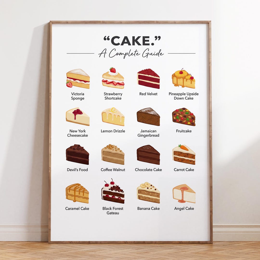Cake Guide Poster : Cake Types Illustration, Bakery Kitchen Wall Art ...
