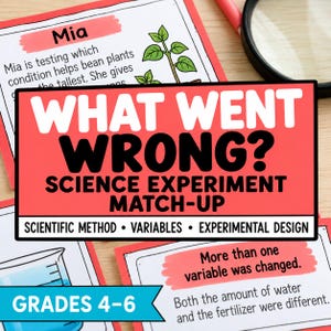 May include: A science experiment match-up educational card set featuring the text WHAT WENT WRONG? SCIENCE EXPERIMENT MATCH-UP, SCIENTIFIC METHOD, VARIABLES, EXPERIMENTAL DESIGN, and GRADES 4-6. Cards show bean plant illustrations and text.