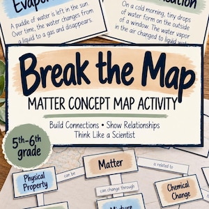 May include: A set of educational cards for a 5th-6th grade matter concept map activity. The cards feature text including 'Break the Map', 'Evaporation', 'Condensation', 'Matter', 'Physical Property', 'Density', 'Mixture', and 'Chemical Change'.