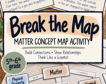 Matter Concept Map Activity for Grades 4-6 | Hands-On Science