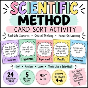 Könnte beinhalten: Ein Lernmaterial zur wissenschaftlichen Methode mit fünf farbigen Karten, die als Question, Hypothesis, Experiment, Results und Conclusion beschriftet sind. Das Design enthält Text, 24 Szenariokarten und Hinweise für die Klassen 4-6.