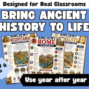 Conjunto de pôsteres sobre civilizações antigas | Decoração para sala de aula sobre Índia, Roma e Grécia antigas | Pôsteres de História e Estudos Sociais para alunos do 4º ao 8º ano