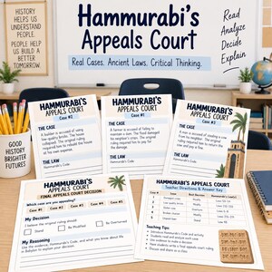 Op de afbeelding: Een set educatieve werkbladen getiteld Hammurabi's Appeals Court, met casestudy's, wetten en beslissingsformulieren. De documenten bevatten tekst over oude Babylonische rechtszaken, een antwoordsleutel voor docenten en een beslissingsformulier.