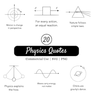 May include: A black and white graphic featuring physics concepts and quotes. The image includes diagrams of motion, forces, light refraction, waves, and orbits, along with the text "Physics Quotes".