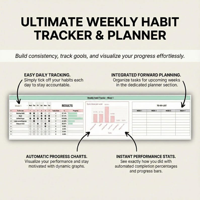 Digital Habit Tracker 2026 Printable – Daily & Monthly Productivity ...