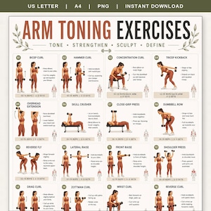 Utskrivbar armträning för kvinnor | Träningsguide för biceps, triceps, axlar och underarmar | Affisch för överkroppsstyrka | A4 och US Letter