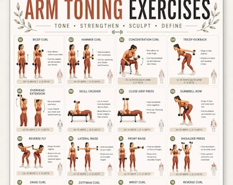 Rutina de ejercicios para brazos para mujeres (imprimible) / Guía de entrenamiento para bíceps, tríceps, hombros y antebrazos / Póster para fortalecer la parte superior del cuerpo / Tamaños A4 y carta estadounidense