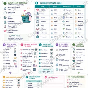 Puede incluir: Una infografía de guía de referencia rápida de lavandería para TDAH con una lavadora, una cesta de ropa y detergente. Incluye secciones para ajustes rápidos, una tabla de configuración de lavado, consejos de clasificación y rastreadores semanales.