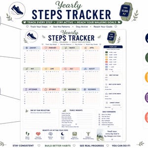 May include: A yearly steps tracker printable planner page featuring twelve monthly calendars, a color-coded step goal key, daily reminder checklist, and yearly insights section. The design includes icons of sneakers, a smartwatch, and text labels.