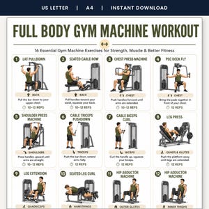Puede incluir: Un póster informativo blanco titulado Full Body Gym Machine Workout que presenta 12 ilustraciones numeradas de ejercicios en máquinas de gimnasio. Cada sección incluye el nombre del ejercicio, una imagen del movimiento e instrucciones.