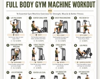 Allenamento completo per tutto il corpo con macchine da palestra per uomini, allenamento di forza stampabile, programma di allenamento in palestra, guida alle macchine per i pesi, formato A5, A4, US Letter, PDF