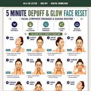 May include: A digital instructional chart titled 5 Minute Depuff & Glow Face Reset, featuring 12 numbered steps for facial lymphatic drainage and guasha. Each step includes a visual of a person performing a massage technique with green arrows.
