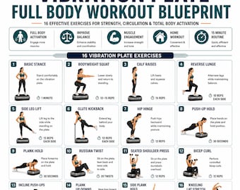 Vibration Plate Exercises for Beginners PDF, Whole Body Vibration Workout Plan, Lymphatic Drainage & Circulation Routine Power Plate Workout