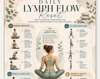 Routine di drenaggio linfatico stampabile, tabella per il ripristino del flusso linfatico, esercizi di circolazione, poster per il benessere in PDF, supporto per la disintossicazione