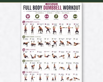 Complete lichaamstraining met dumbbells voor vrouwen, schema met 40 krachtoefeningen, printbaar PDF-bestand voor spieropbouw in de thuisgym.