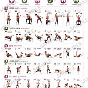 Puede incluir: Un póster de entrenamiento titulado FULL BODY DUMBBELL WORKOUT que presenta 40 ejercicios de fuerza. Incluye ilustraciones de una persona realizando varios movimientos clasificados por tren superior, pecho, espalda, núcleo y tren inferior.