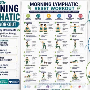 Morning Lymphatic Reset Workout Printable, Gentle Lymphatic Drainage Exercises Poster, Daily Wellness Movement Wall Art, Printable PDF