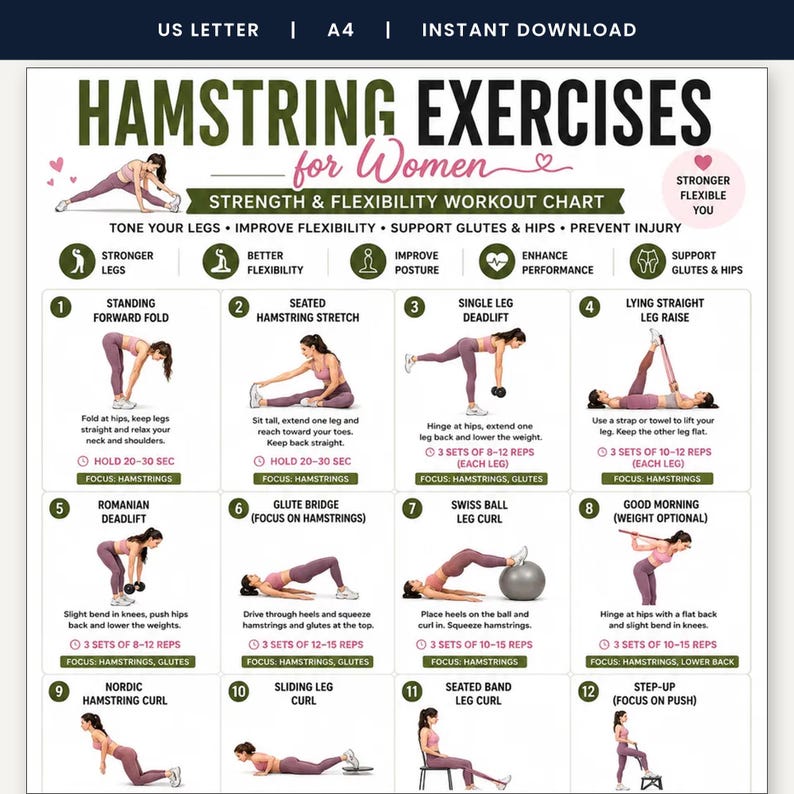 Hamstring Stretch PDF, Hamstring Exercises, Leg Stretching Workout, Lower Body Exercises, Flexibility Poster, Home Fitness Wall Art