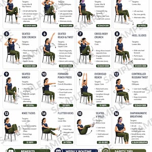 Könnte beinhalten: Ein weißes Informationsplakat mit dem Titel SEATED CORE STRENGTH WORKOUT, das 16 nummerierte Illustrationen einer Person in blauem Shirt und grüner Leggings bei Stuhlübungen zeigt, inklusive Anleitungen, Vorteilen und Sicherheitstipps.