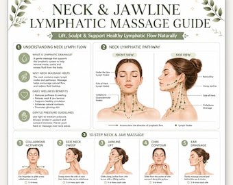 Drenaje linfático del cuello y la mandíbula (imprimible) / Guía de masaje facial / Tabla para esculpir la mandíbula / Póster de belleza y bienestar / Tamaños A4 y carta estadounidense