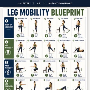 Bein Beweglichkeit Blueprint Poster, 25 Beinübungen druckbar, Unterkörper Stretch Wandkunst, Anleitung für Knie Hüfte Knöchel Beweglichkeit, A4 US Letter