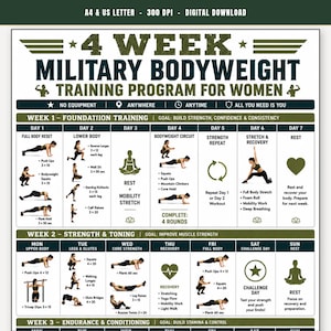 May include: A digital download of a 4-week military bodyweight training program for women. The chart features a structured workout schedule with daily exercises, illustrations of fitness poses, and text detailing routines for strength and recovery.