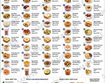 50 High Protein Breakfast Ideas, Easy High Protein Meal Prep, Healthy Breakfast Recipes, Muscle Building Morning Meals, Printable PDF