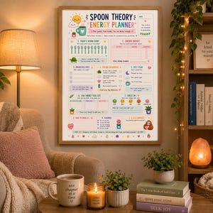Spoon Theory Energy Planner | Chronic Illness Spoonie Printable | ADHD Fatigue Tracker | Pacing Self Care Planner | Low Spoon Days