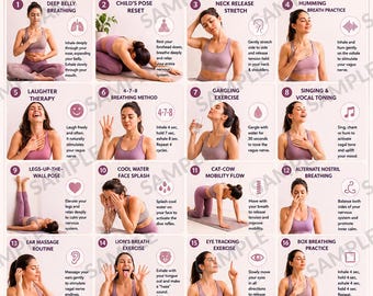 Vagus Nerve Stimulation Exercises Printable | Nervous System Reset Chart | Somatic Exercises for Anxiety Relief | Stress Management Poster