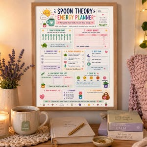Spoon Theory Energy Planner | Chronic Illness Spoonie Printable | ADHD Fatigue Tracker | Pacing Self Care Planner | Low Spoon Days