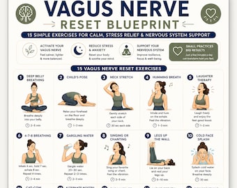 Poster per il ripristino del nervo vago, 15 esercizi stampabili per alleviare lo stress, decorazione murale del sistema nervoso, guida al benessere per alleviare l'ansia, formato A4 US Letter