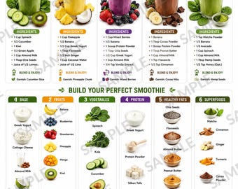 Weight Loss Smoothie Recipes, 5 Healthy Smoothie Guide with Build Your Own Chart, Green Berry & Protein Blends, Printable PDF