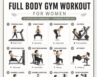 Póster imprimible de entrenamiento de cuerpo completo para mujeres, tabla de ejercicios de gimnasio para mujeres, máquinas de gimnasio y mancuernas, rutina de levantamiento de pesas para mujeres.