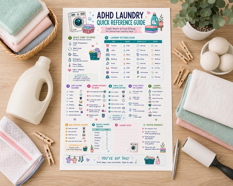 ADHD Laundry Quick Reference Guide | Washer & Dryer Settings Cheat Sheet | Executive Dysfunction Cleaning Printable