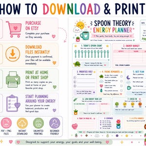Spoon Theory Energy Planner | Chronic Illness Spoonie Printable | ADHD Fatigue Tracker | Pacing Self Care Planner | Low Spoon Days