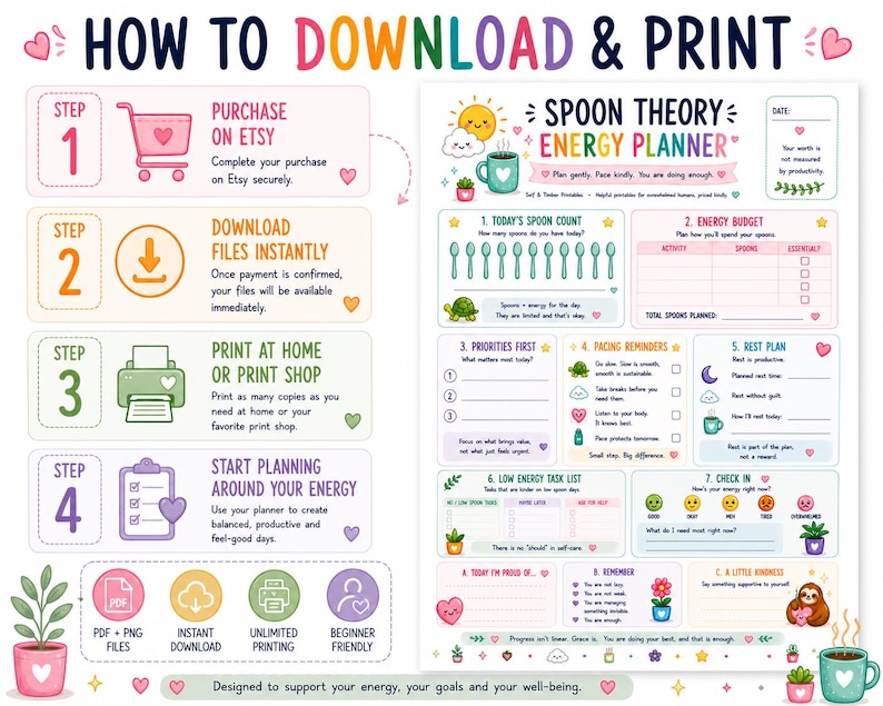 Spoon Theory Energy Planner | Chronic Illness Spoonie Printable | ADHD Fatigue Tracker | Pacing Self Care Planner | Low Spoon Days