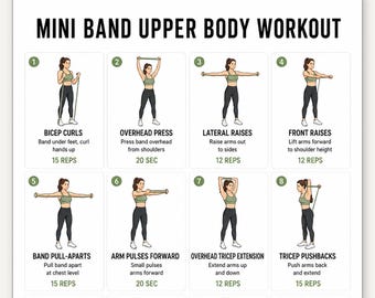 Mini Band Upper Body Workout Printable PDF, Resistance Band Arm Exercises Chart, Home Fitness Routine Poster Workout Plan