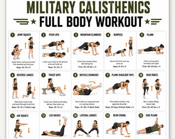 Poster di ginnastica a corpo libero militare per donne, 20 esercizi a corpo libero stampabili, decorazione murale per allenamento completo del corpo, guida al fitness tattico, formato A4 US Letter