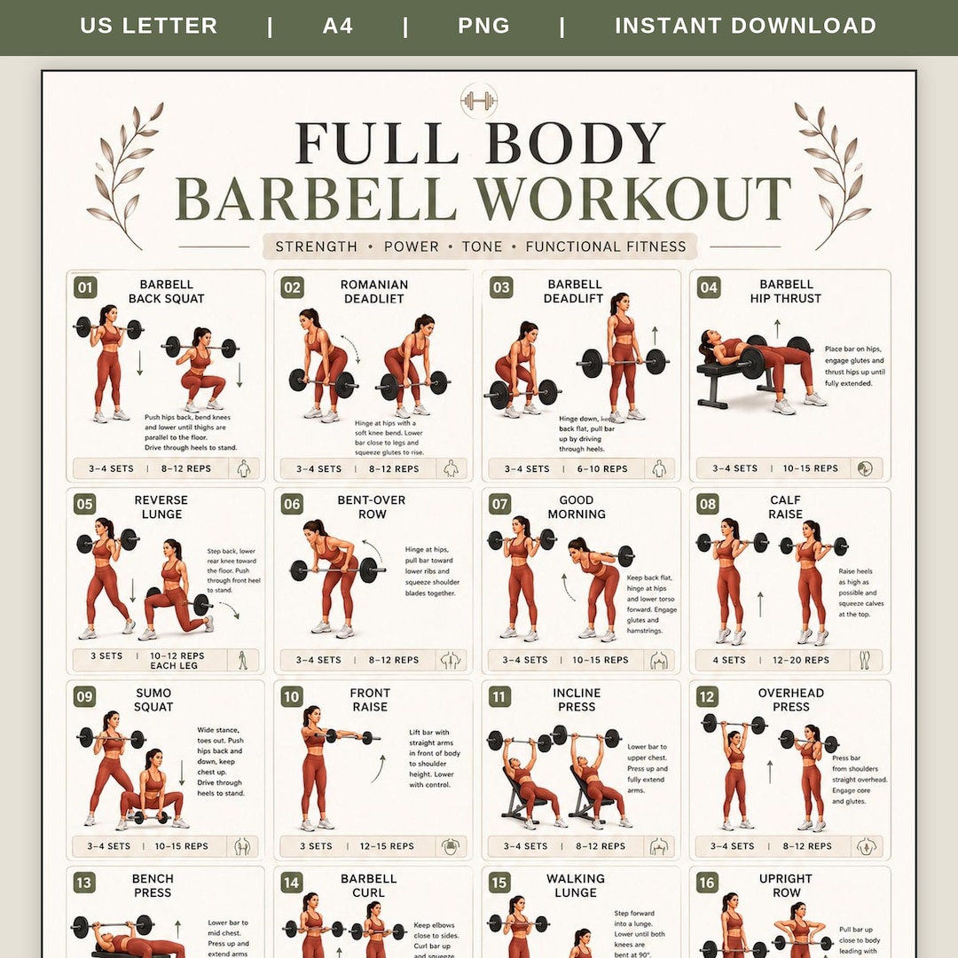 Full Body Barbell Workout Poster Printable, Barbell Exercise Chart PDF ...
