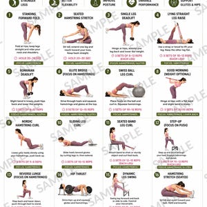Könnte beinhalten: Ein Trainingsplan mit dem Titel Hamstring Exercises for Women, der sechzehn nummerierte Übungsdarstellungen, schriftliche Anleitungen, Angaben zu Sätzen und Wiederholungen, Zielmuskelgruppen sowie einen Fortschritts-Tracker enthält.