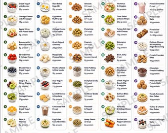 50 High Protein Snack Ideas, Easy Meal Prep Chart, Healthy Grab-and-Go Snacks for Muscle & Energy, Nutrition Printable PDF
